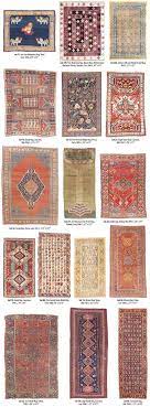  GilamBor.Uz Gilam Chinobod Toshkent Gilam Narxlari Toshkent, Metraj Gilam Narxlari, Sag Gilam Narxlari, Arzon Gilamlar, Gilam Yuvish, Palas Gilam Narxlari, Chinobod Gilam, Chinobod Gilam Narxlari, Chinobod Gilam Baza, Qibray Chinobod Gilam Bozori, Chinobod Gilam Bozori toshkent giam internet sayti gilambor 