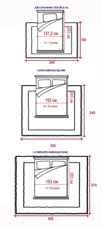  GilamBor.Uz Gilam Chinobod Toshkent Gilam Narxlari Toshkent, Metraj Gilam Narxlari, Sag Gilam Narxlari, Arzon Gilamlar, Gilam Yuvish, Palas Gilam Narxlari, Chinobod Gilam, Chinobod Gilam Narxlari, Chinobod Gilam Baza, Qibray Chinobod Gilam Bozori, Chinobod Gilam Bozori ковер гилам Ташкент Чинобод